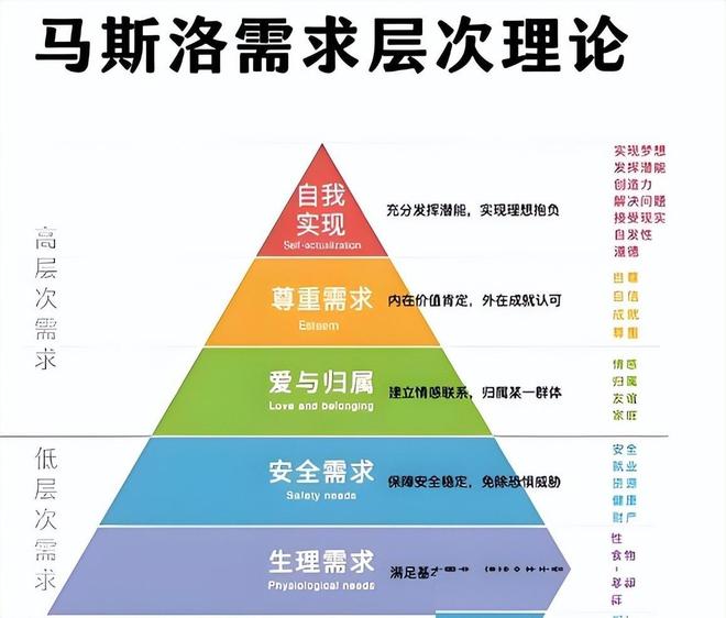 残酷预警：再这样下去，社会将出现大批“天不怕地不怕”的狠人