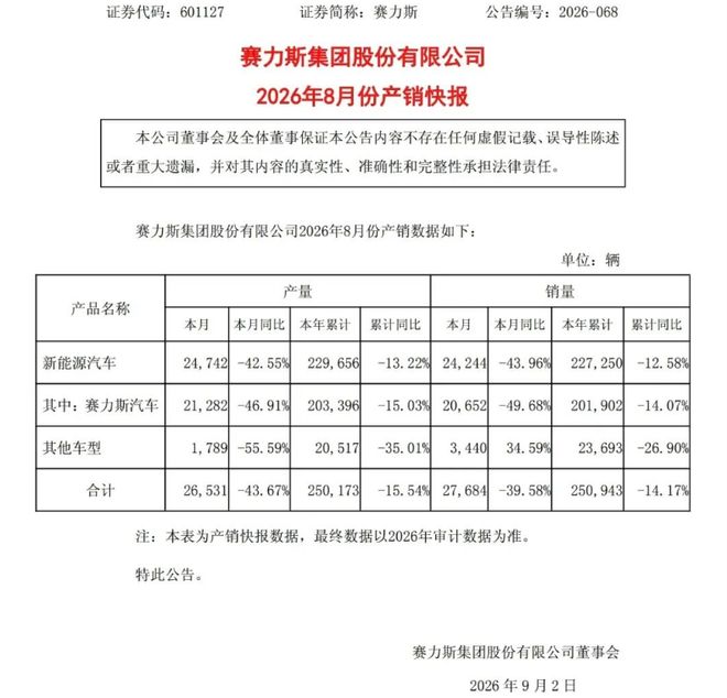 咋安排的?领头羊斗倒数第2,3位世界杯裁判执法,真是太有排面了